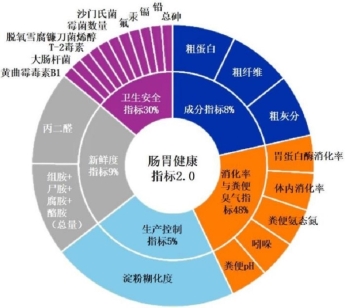 点此在新窗口浏览图片